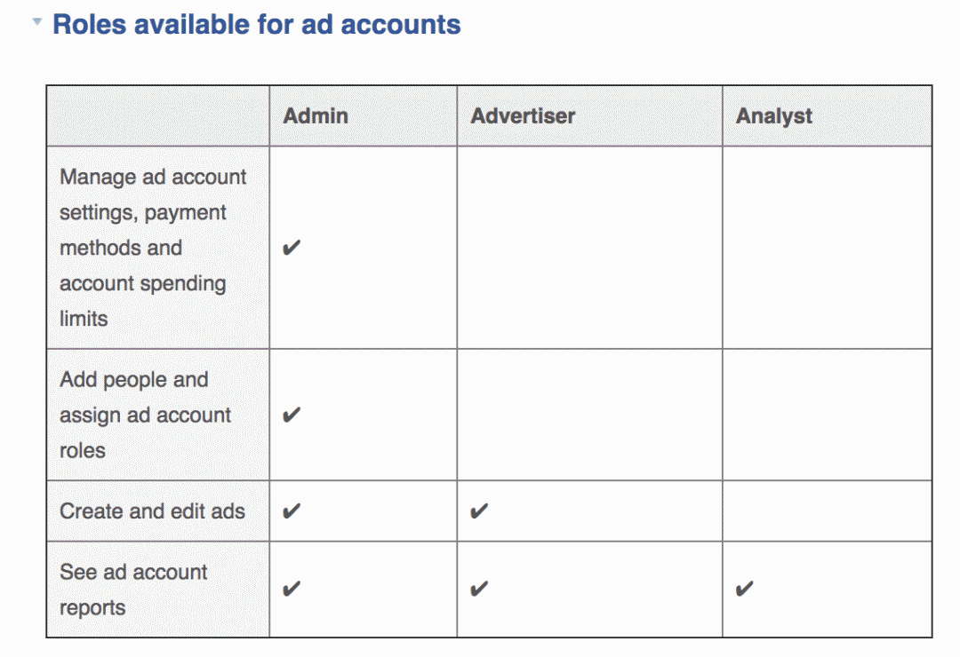 how-to-set-up-a-facebook-ad-account