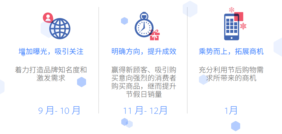 QQ截图20190920192713.png