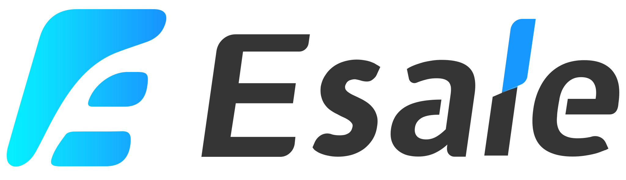 Esale Best Etsy ERP for Your Etsy Sales & Traffic Growth