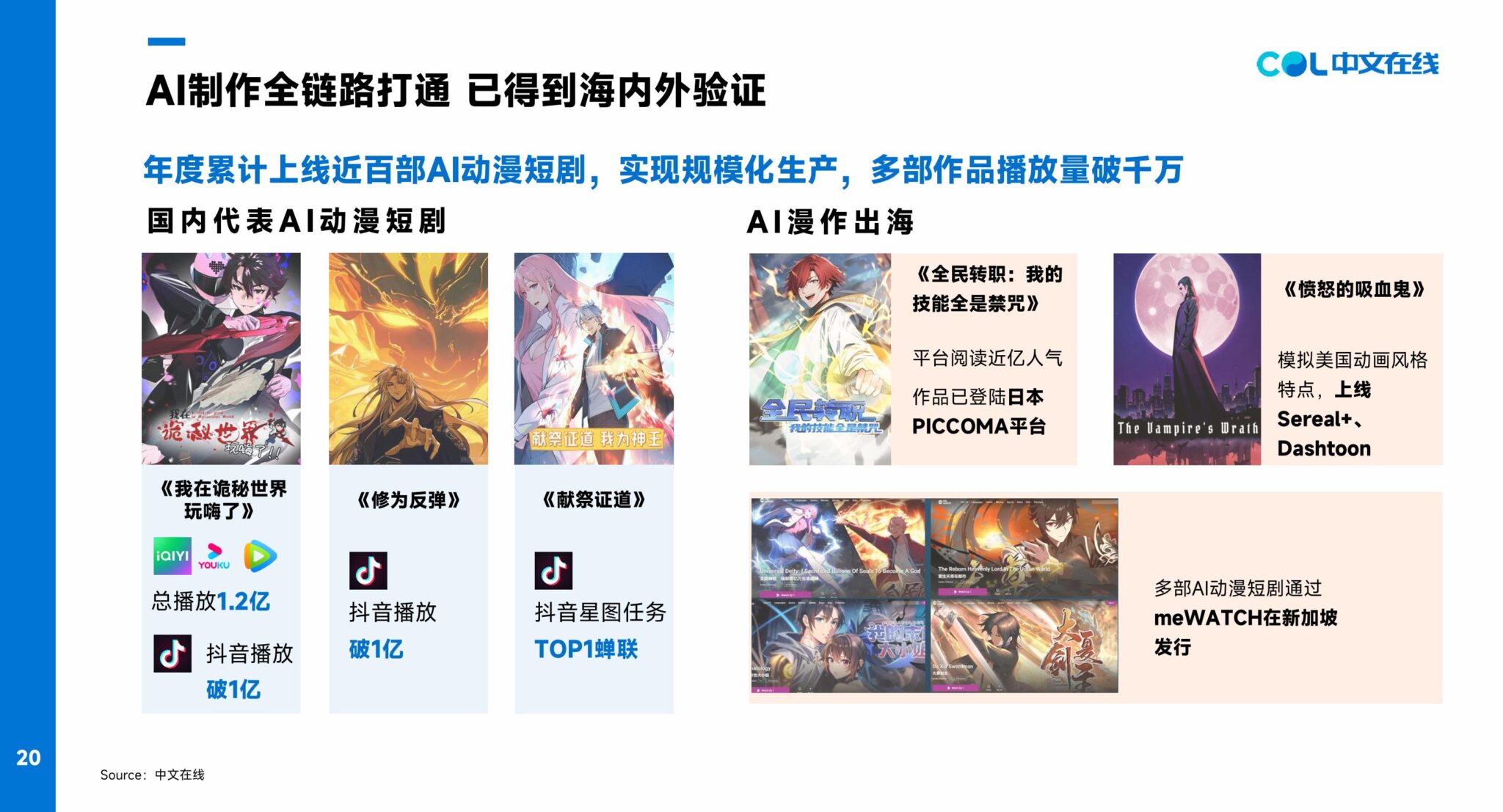 全球圈粉背后:降本创新的AI漫剧,重塑短剧出海新思路