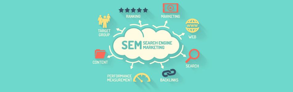 Search Engine Marketing (SEM)