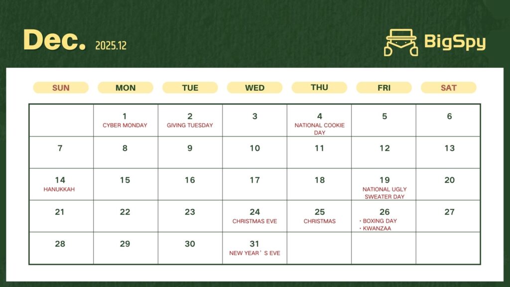 2025 eCommerce Marketing Calendar（December）