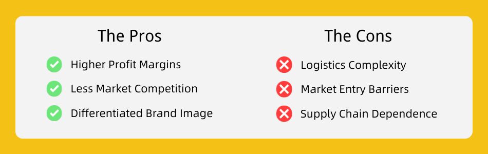 The Pros and Cons of Reverse Dropshipping