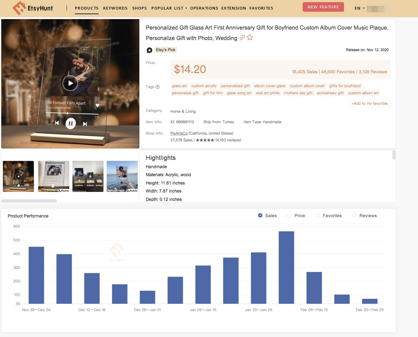 Etsy Trend What Is Trending on Etsy In 2022