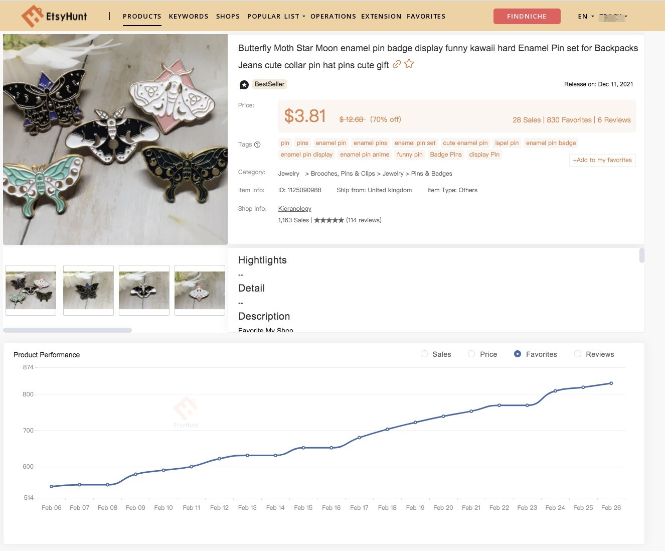 etsy-trend-what-is-trending-on-etsy-in-2023