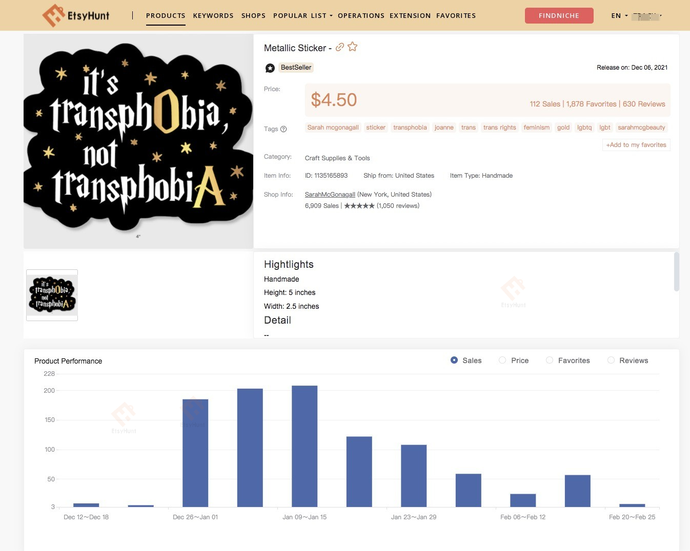 Etsy Trend What Is Trending on Etsy In 2022