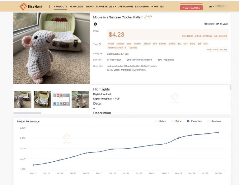 Etsy Trend What Is Trending on Etsy In 2022