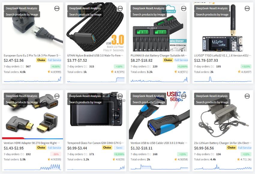 Accessories-Parts
