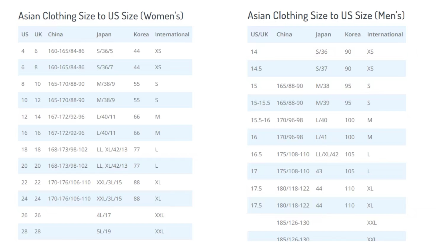Asian Size to US Size Chart