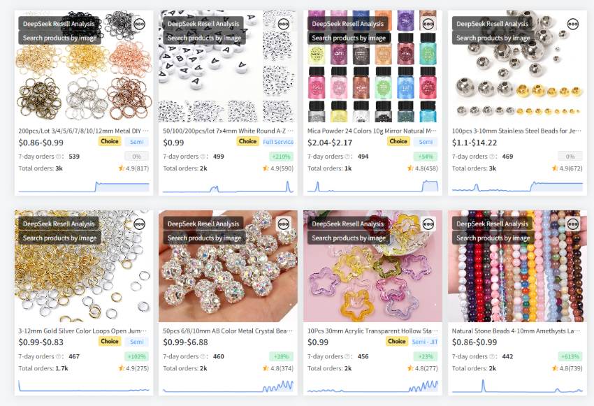 Beads-Jewelry-Making