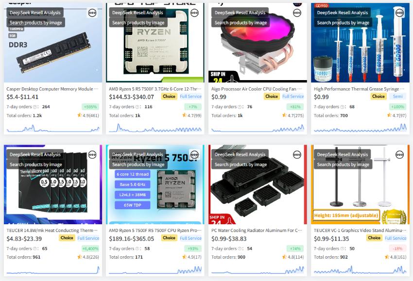 Computer-Components