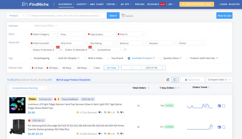 FindNiche-profitable-product-pick