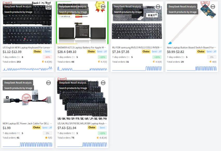 Laptop-Parts