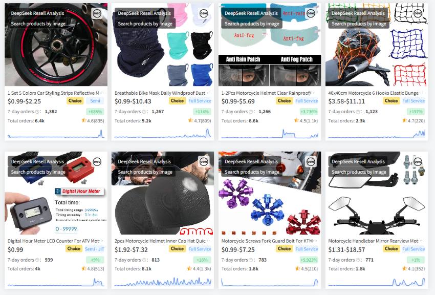 Motorcycle-Accessories-Parts