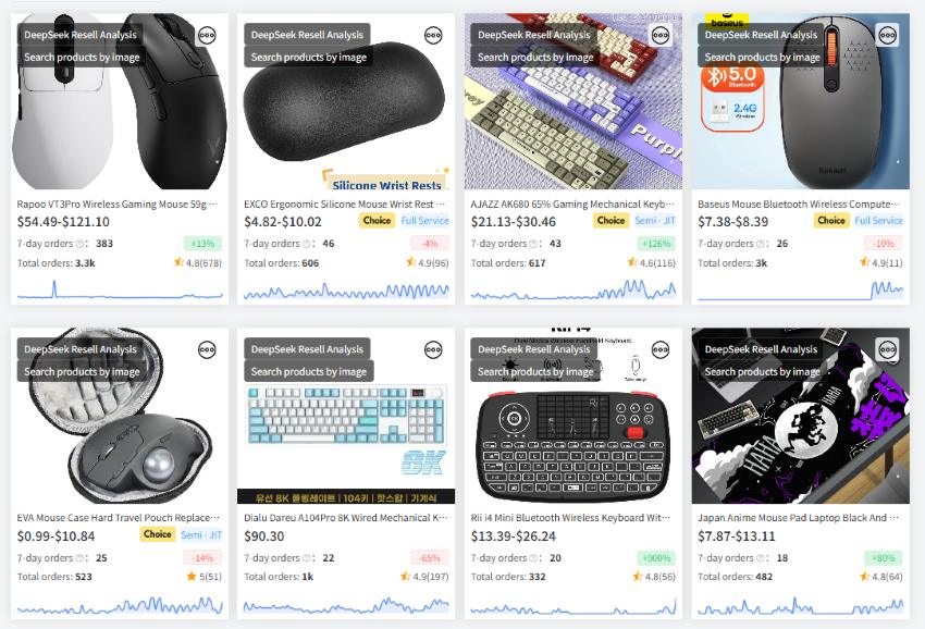 Mouse-Keyboards