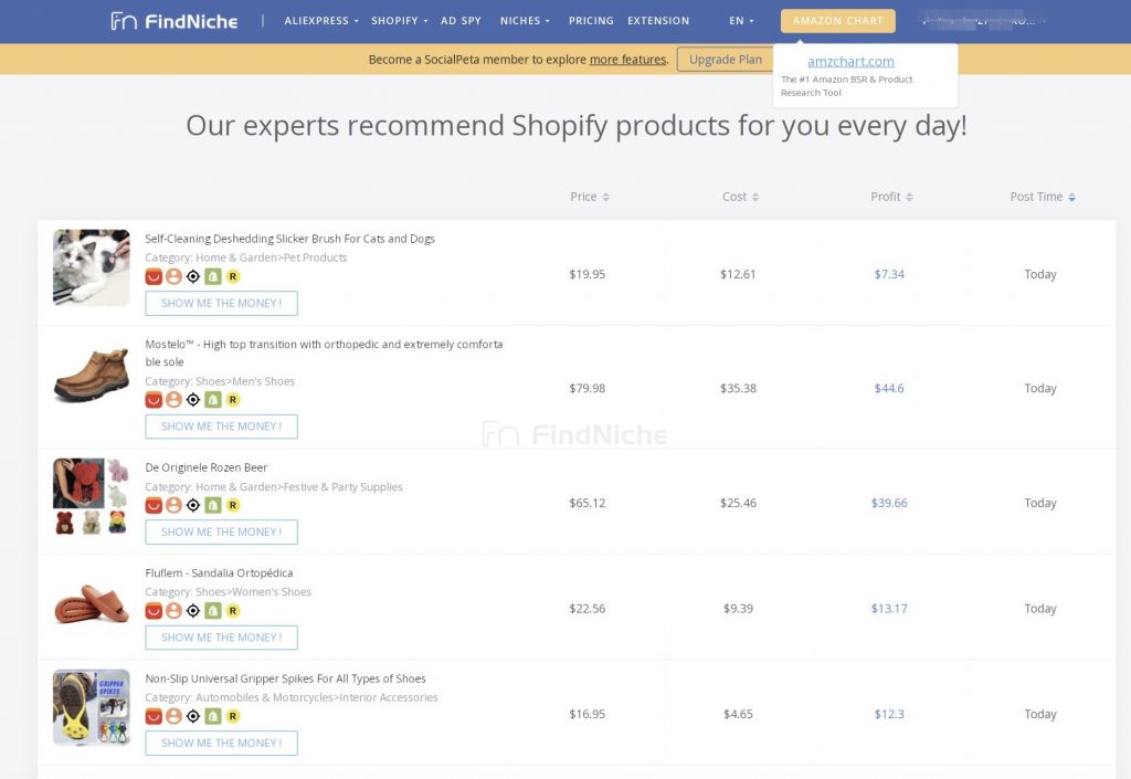 Find products for eBay dropshipping from experts.