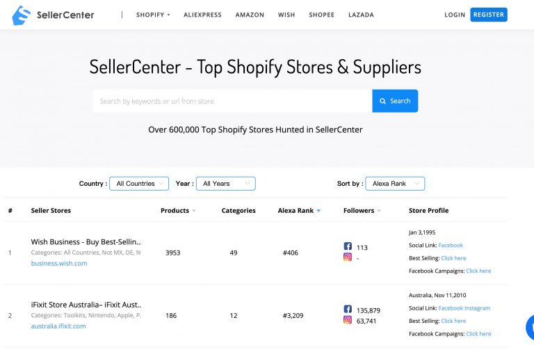 SellerRatings Vs SellerCenter, Which Is Right For Amazon Seller?