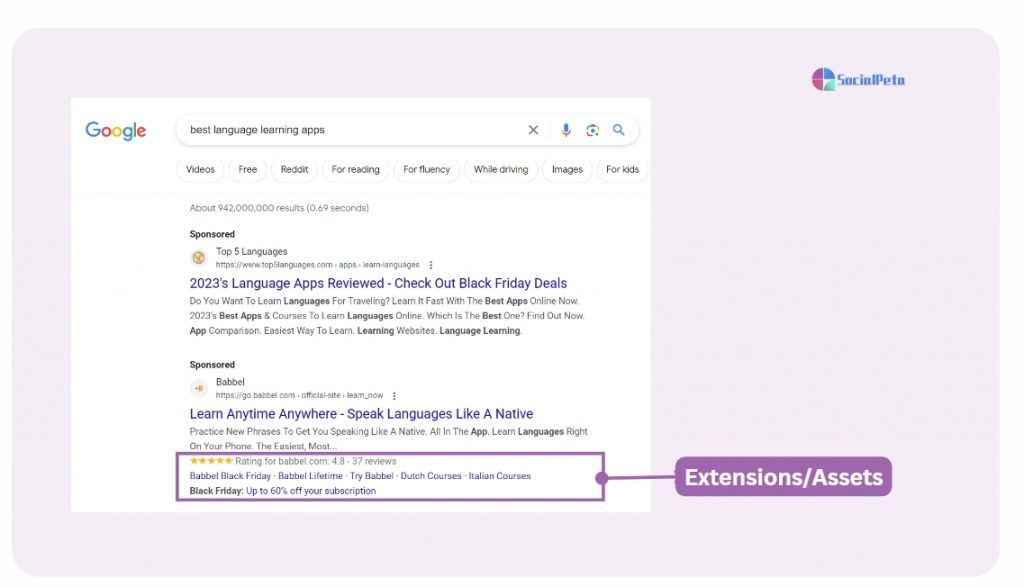 What Are Ad Extensions