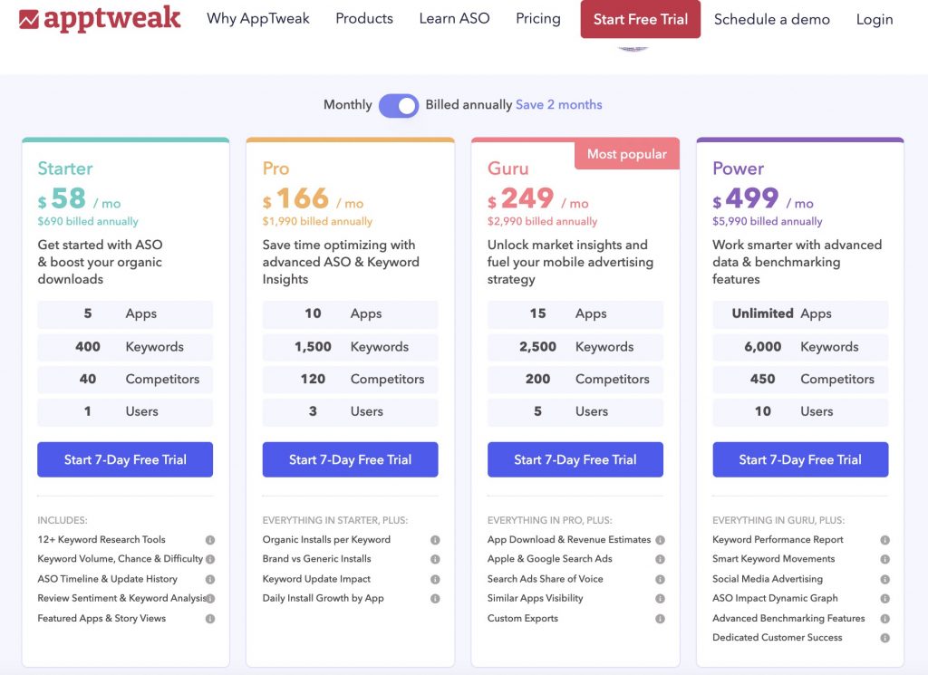 7 ASO Tools to Help Track App Store Ranking [ Free and Paid Included]-ASOTools