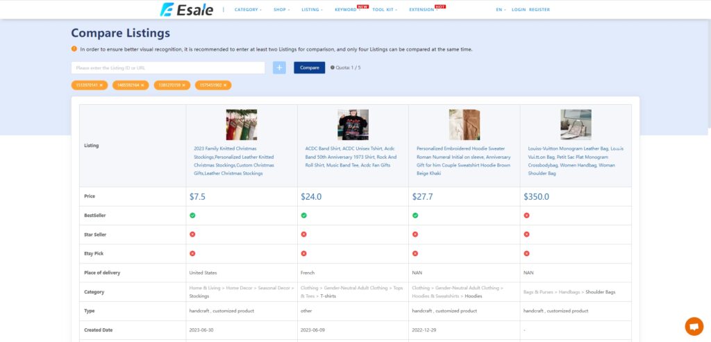 Image Result For Sell E B Esale E A E C Ba E Ab E Af A E Bb E Be E Ba A E F A E
