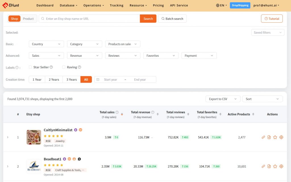 EHunt's Shop Database