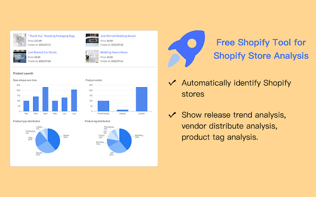 Best 9 Free Dropshipping Tools-Shopify Raise