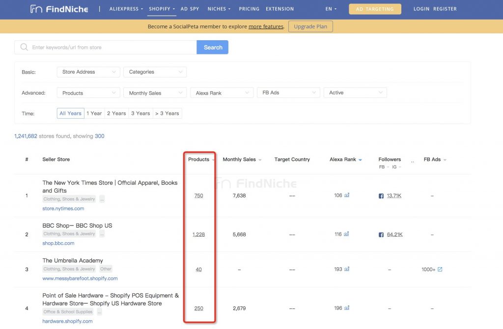 Best-sellers are sources to find product dropshipping for eBay dropshipping.