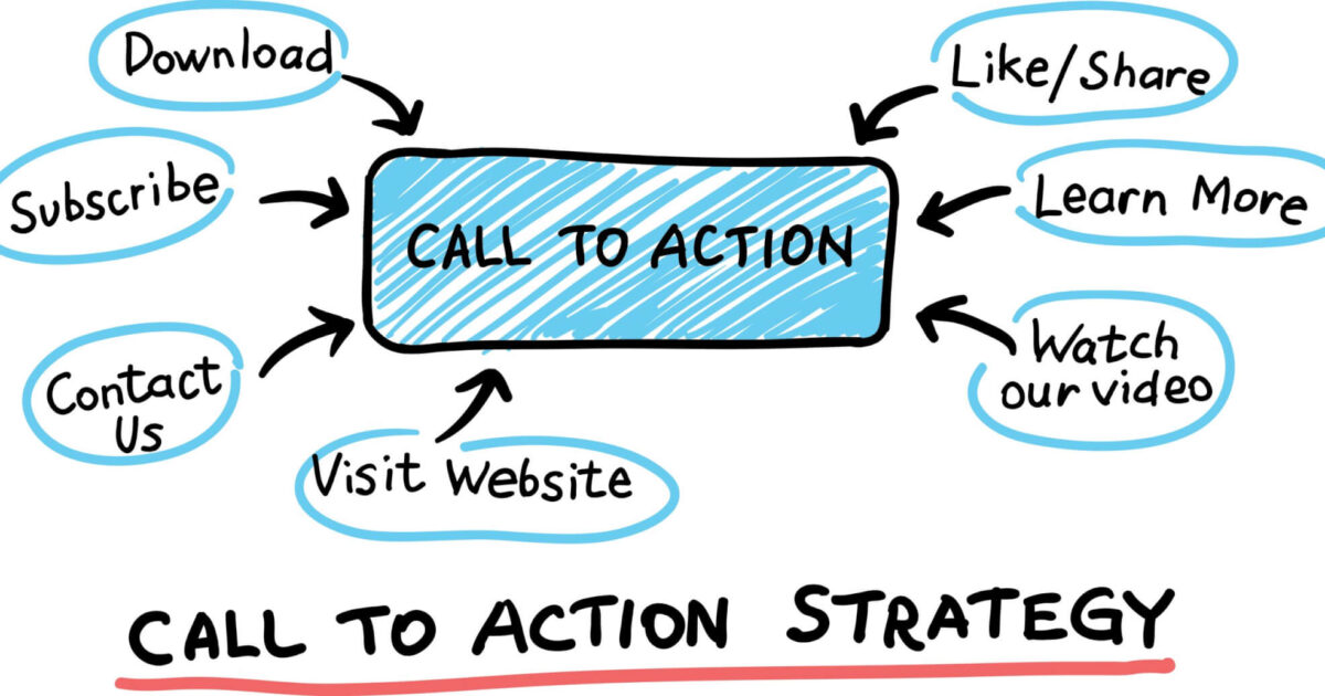 Cta Advertising Example How to create the perfect marketing CTA?