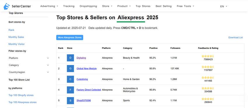 aliexpress best stores