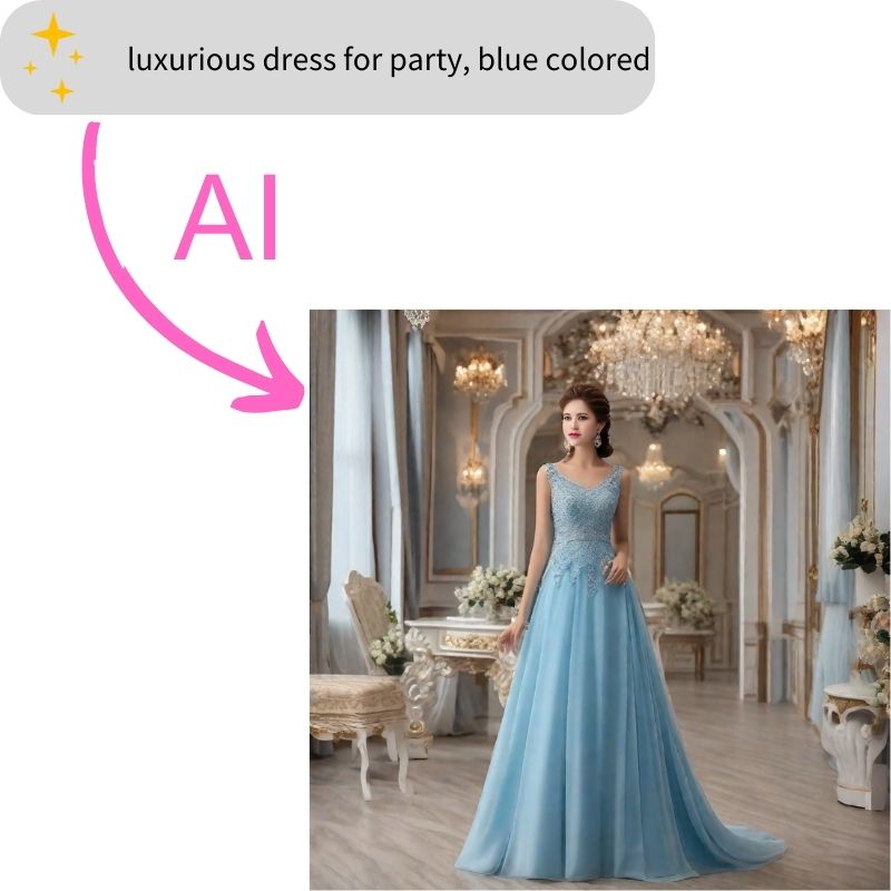 AI Clothing Generator