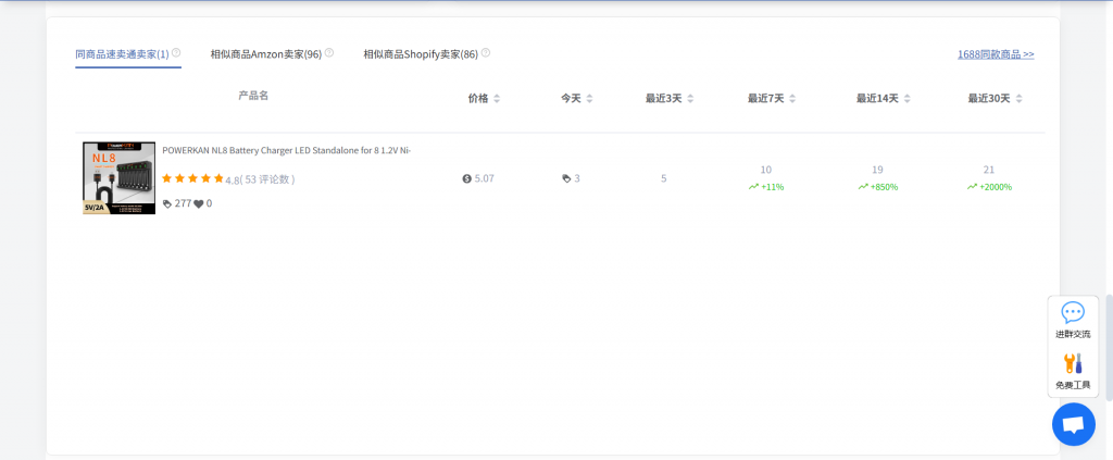 同款商品信息列表