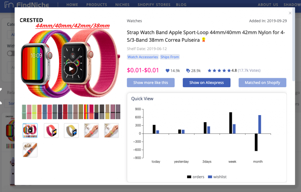 Trending Dropshipping Products To Sell In 2022- Strap Watch Band Apple Sport