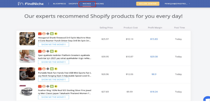 5 Of The Most Successful Shopify Stores & How They Did It - FindNiche