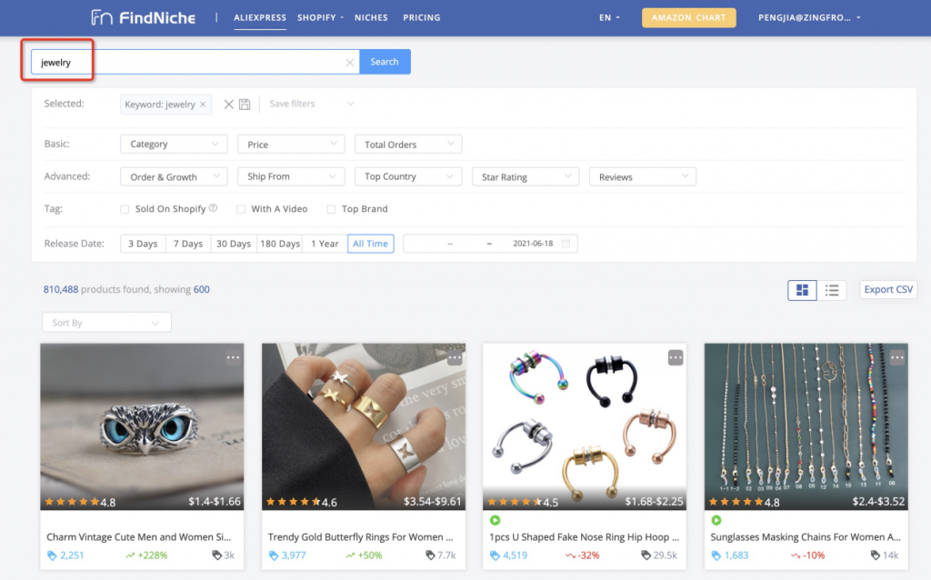 3 Shopify jewelry store inspires you to start a new business - FindNiche