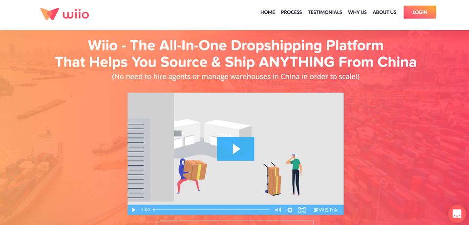 [Guest Post] Top 6 Dropshipping Suppliers - BigSpy