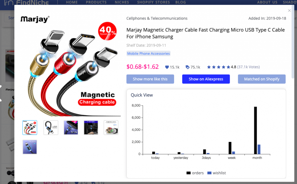10 Best Trending Dropshipping Products To Sell In 2022- Fast Charging Micro USB