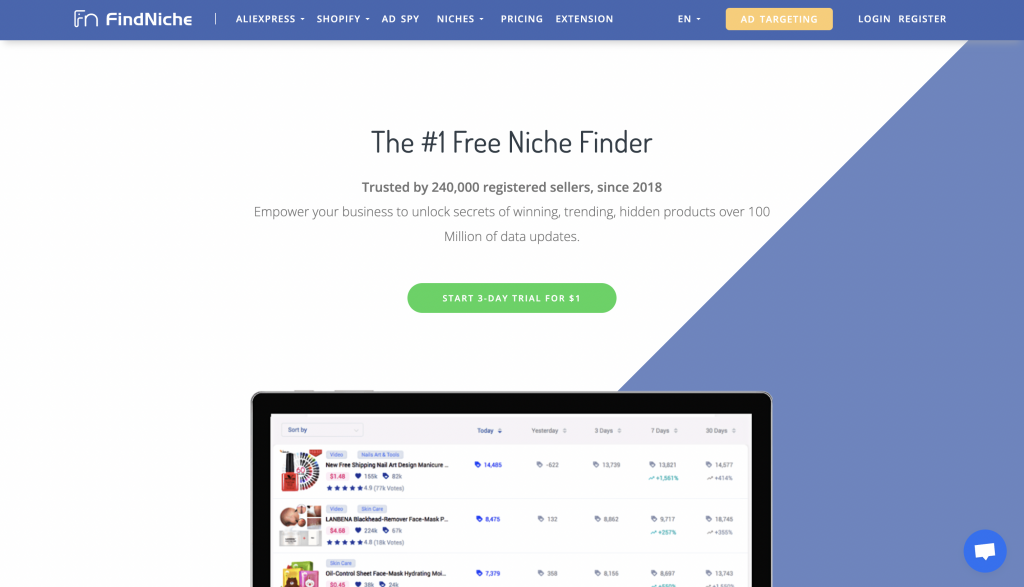 FindNiche Review: What is FindNiche And How Does It Work?