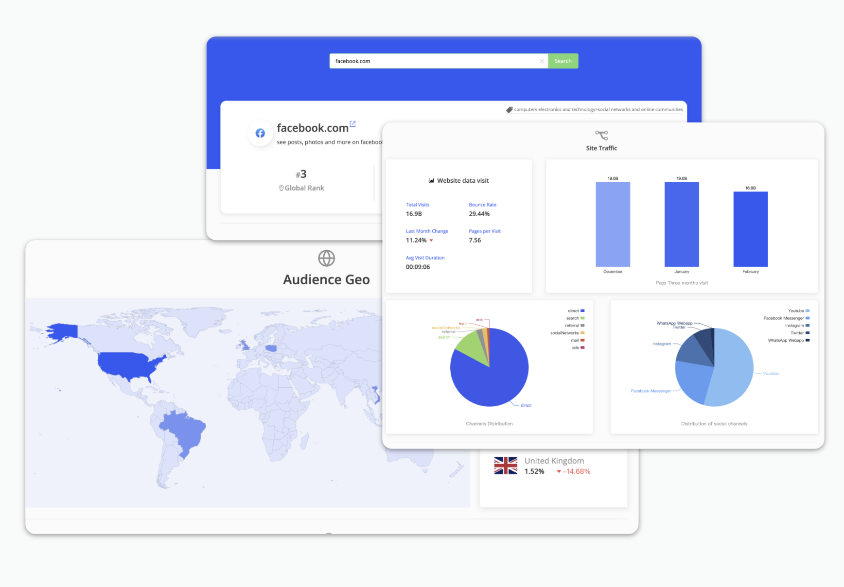 Facebook audience targeting tool