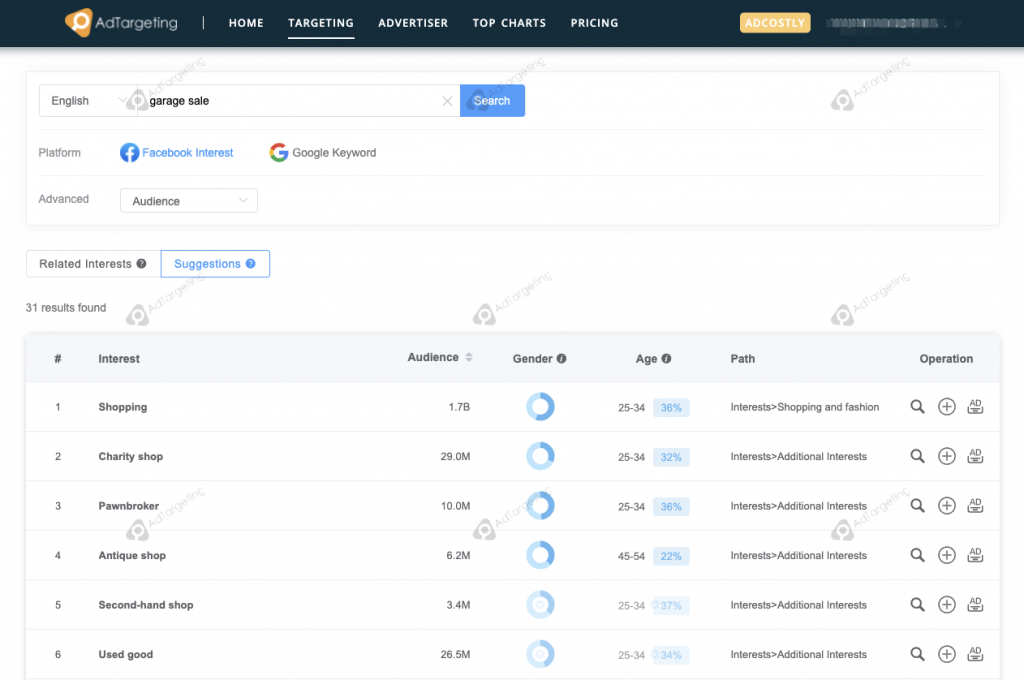 AdTargeting - Suggestions of garage sale