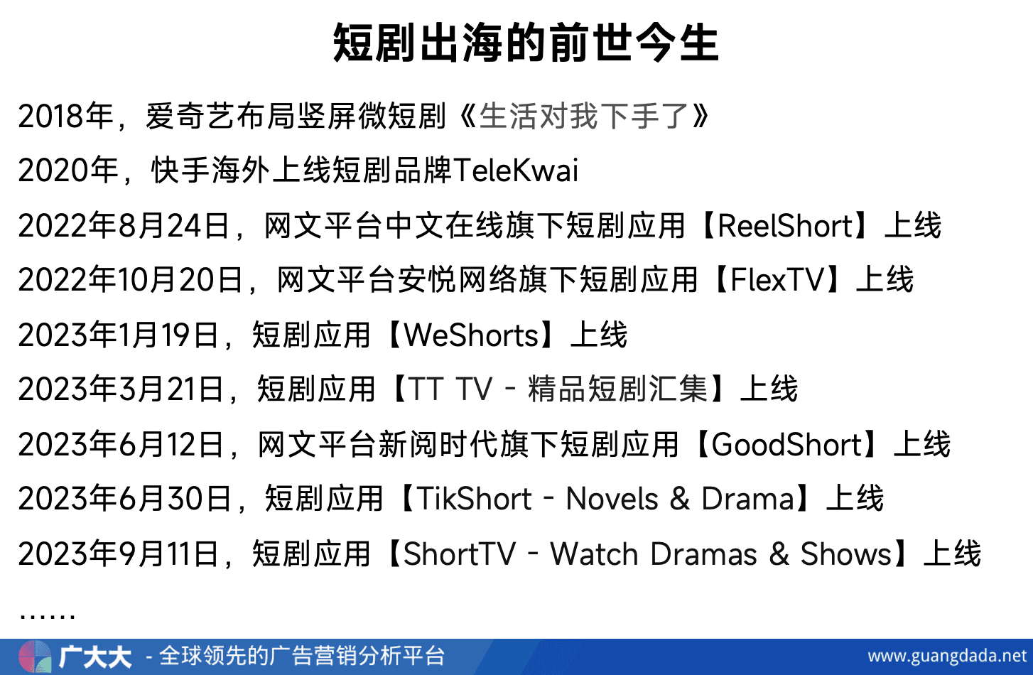 短剧应用出海的万用公式:从题材到宣传,全球最火的微短剧盘点