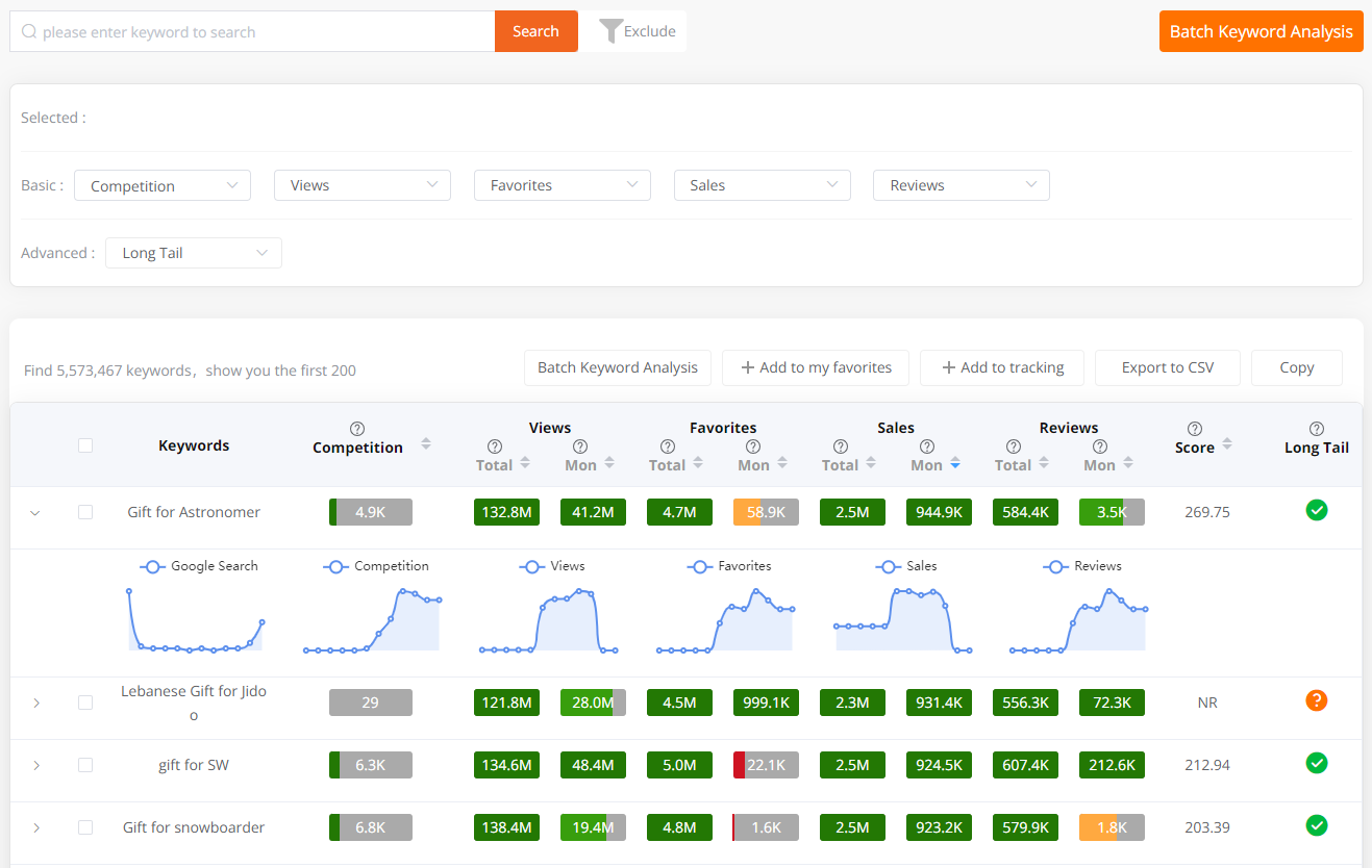 etsy seo & etsy keyword tool