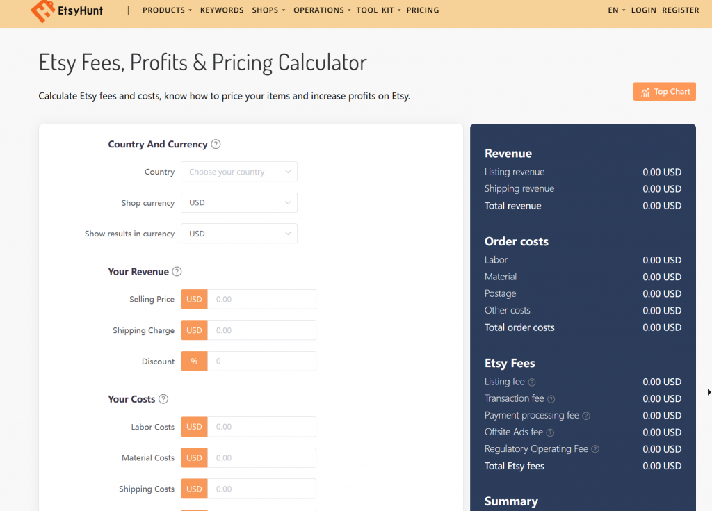 Etsy SEO Tools-Etsy Price/Fee/Profit Calculator