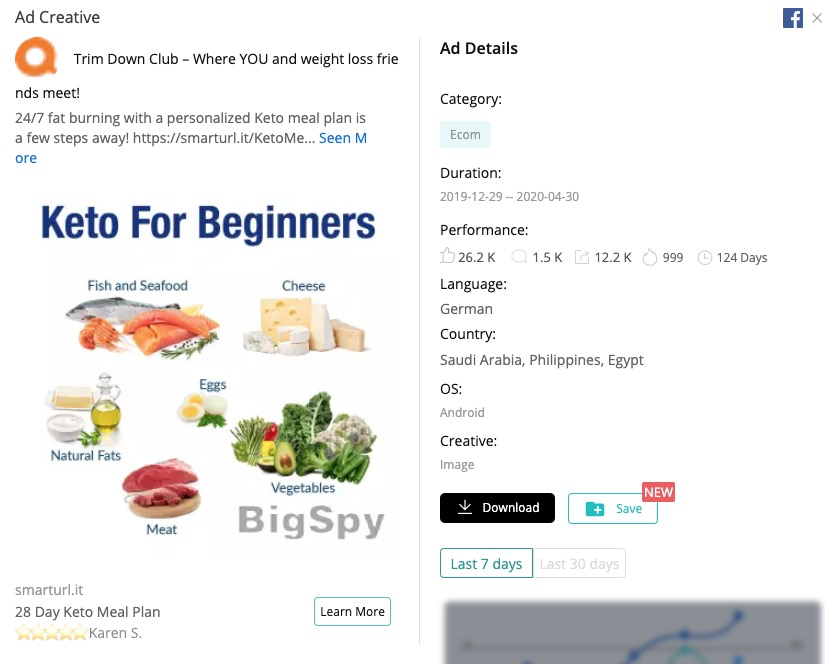 6 Effective Ways To Make Weight Loss Ads Work Better In 2021 — BigSpy