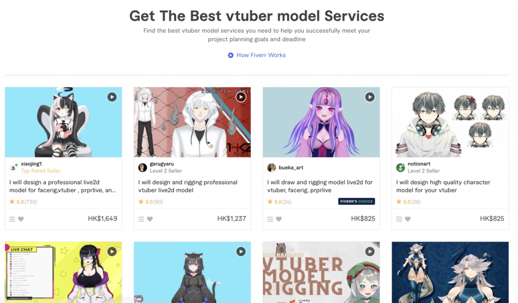 Fiverr-vtuber community