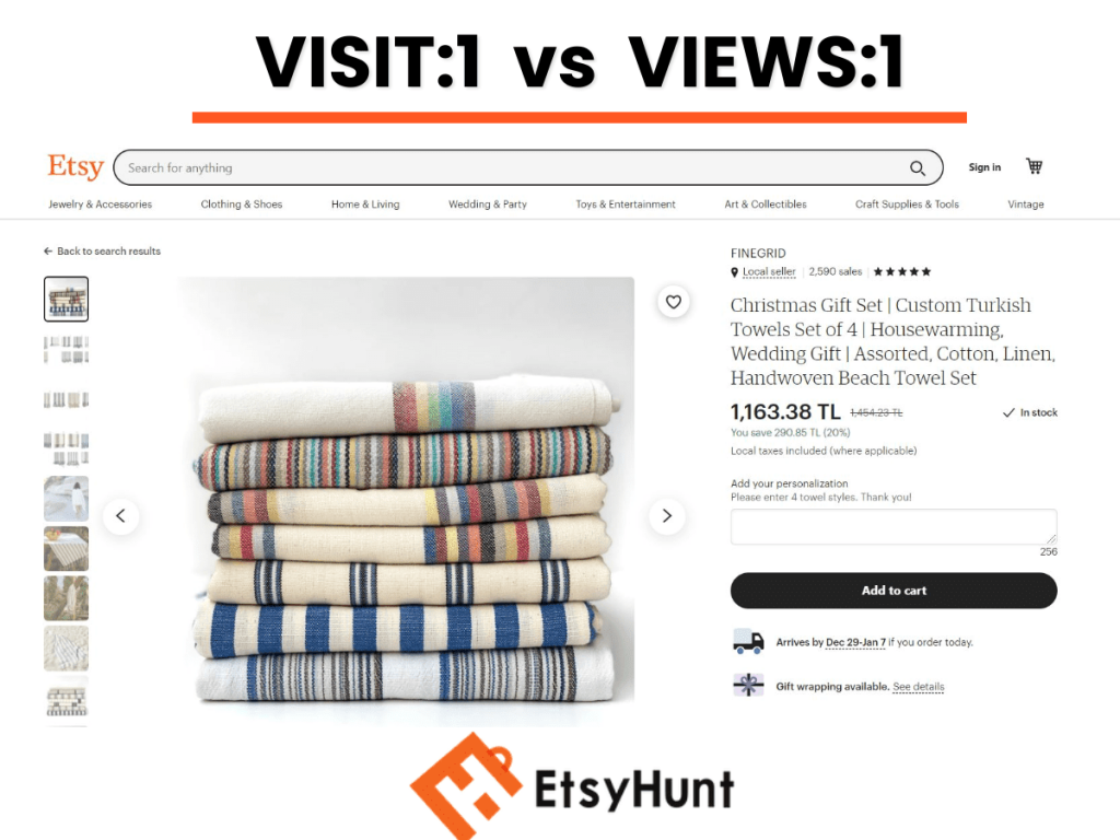 Etsy visits vs views: Visit:1 vs Views:1