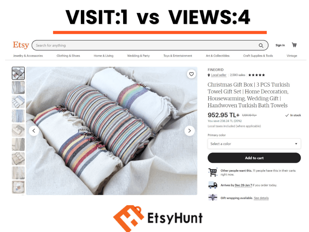 Etsy visits vs views: Visit:1 vs Views:4