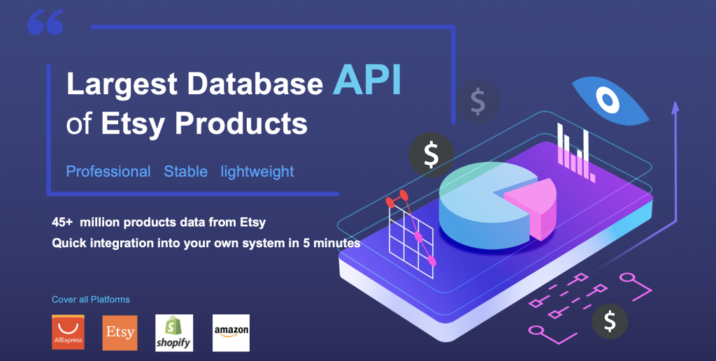 Etsy api ,Largest Database of Etsy Products