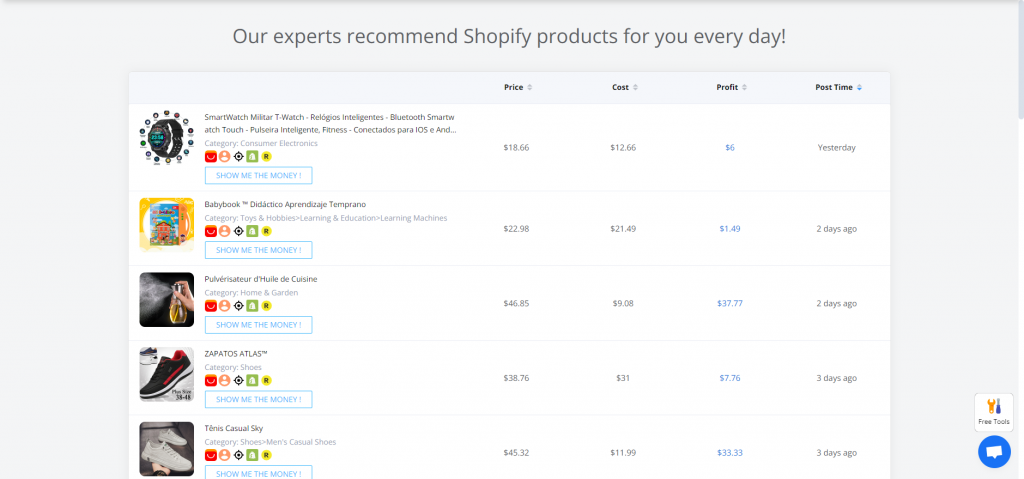 FindNiche’s Dropshipping Niches Tool-1