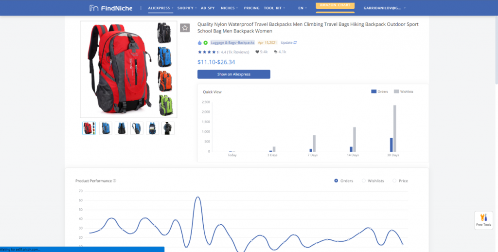 The 40 Best Dropshipping Products to Sell Right Now-Backpacks