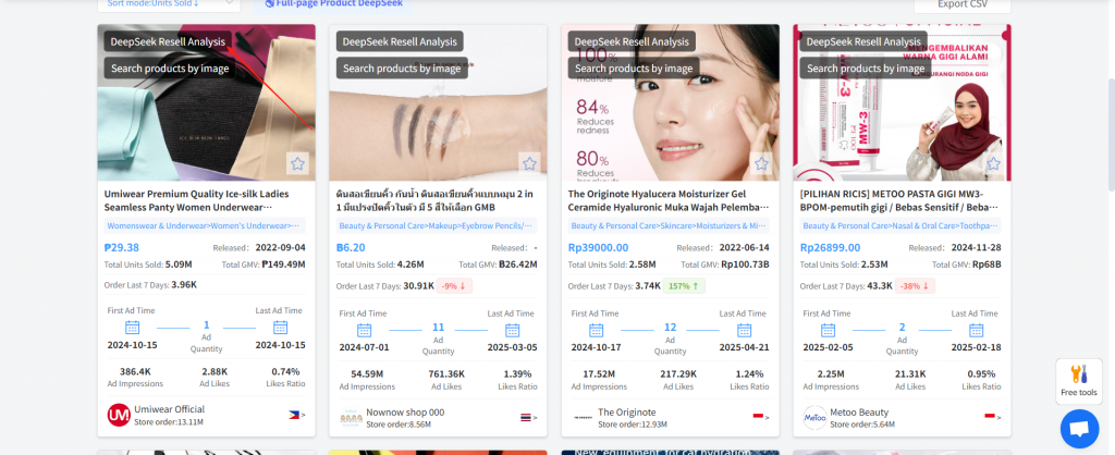 DeepSeek Follow-Sell Analysis